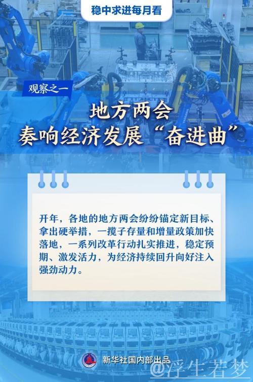 稳中求进每月看丨锚定新目标 发力拼开局——1月全国各地经济社会发展观察