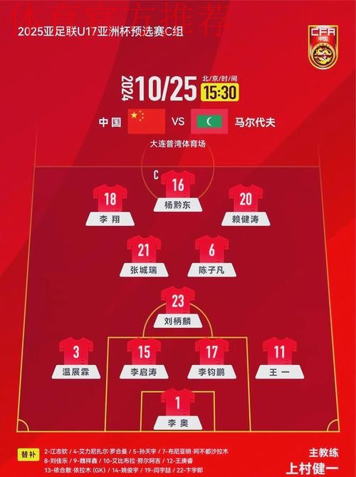 9球大胜马尔代夫 中国队豪取U17亚预赛三连胜 9球大胜马尔代夫 中国队豪取U17亚预赛三连胜