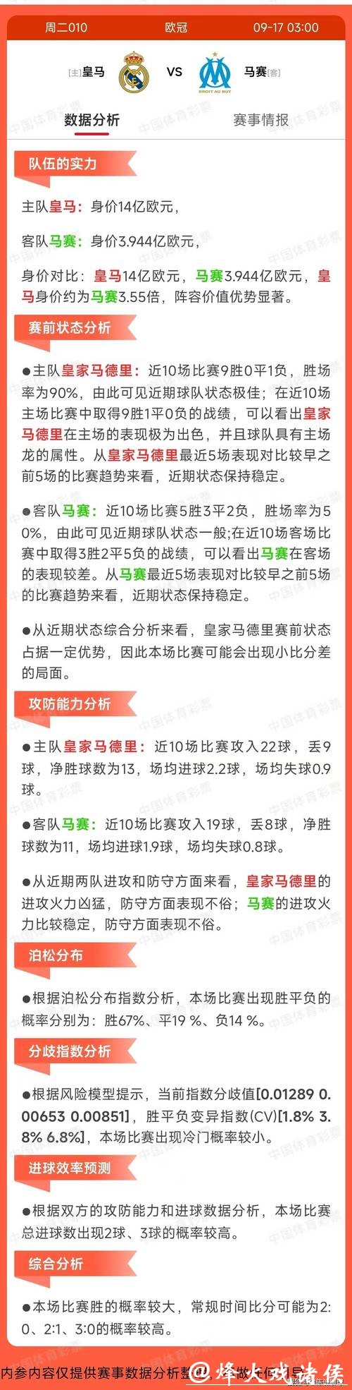 世界杯外围买球趋势预测与赛果分析 世界杯外围买球趋势预测与赛果分析