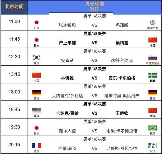 世界杯赛事直播回放与重播资源汇总