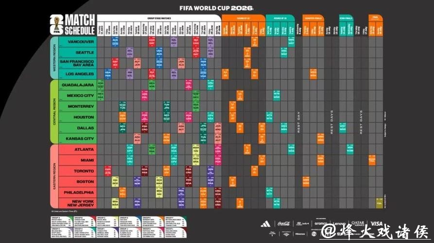 世界杯赛程解析与投注策略平台推荐 世界杯赛程解析与投注策略平台推荐