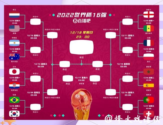 如何正确参与2026世界杯竞猜攻略分享