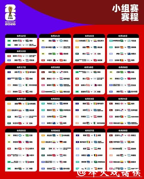 2026世界杯冠军球队热门预测分析