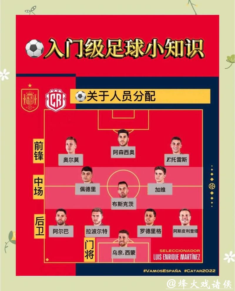 世界杯投注攻略：新手入门详细指南