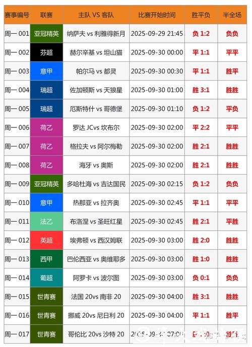 哪些世界杯平台更安全可靠下注 哪些世界杯平台更安全可靠下注